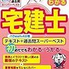 宅建合格に向けての勉強法-ボイスレコーダーを使います-