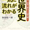 「あの戦争」を考えるための当ブログの記事まとめ