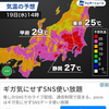 今度は寒暖さアレルギーか