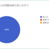 山形市小学校教育研究会メディア教育部会 講演レポート No.2（2023年8月2日）