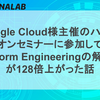 Google Cloud様主催のハンズオンセミナーに参加してPlatform Engineeringの解像度が128倍上がった話
