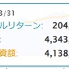 投資信託＿運用実績公開｜2023年４月（414万円 運用中！）