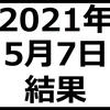 2021年5月7日結果　微益で終了