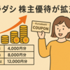 【クラダシ(5884)株主優待が拡充】100株で4,000円分・300株以上で最大12,000円分に！変更内容と時期を解説