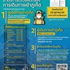 タイ・プーケット入境規制緩和（2021年10月16日～）