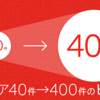 ohoronigaのmagazine