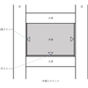 壁付き柱と建物の崩壊について