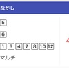 ◆予想結果◆2/23(土) 特選穴馬＆軸馬候補