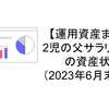 【運用資産まとめ】2児の父サラリーマンの資産状況（2023年6月末時点）