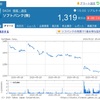 親会社に売られたソフトバンク（株）の株価のゆくえ