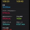 がんばる