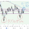 32回目　シルバー