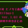  鬼滅の刃 ヒノカミ血風譚2｜Day‑1 パッチ Ver. 1.02 の全容と初期不具合まとめ（2025年8月3日時点）