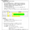 【昇格試験】ついに来た！昇格選考の案内。とりあえず推薦は勝ち得ました。