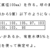 統計の理解（検定）・問題６－２