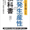 コードレビューを初めてしてみた