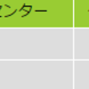 成績発表そして来期のこと。