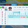 ドミンゴ・サンタナ【パワプロ2024】