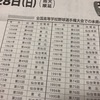 遠い思い出