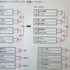 お世話になりました！第7回信州カーリングGP大会