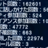 17年目の春は、昨年以上に華やかな祭りになりそうで（銀銭、ウナギ漁、2度目のKirin戦、魔導剣士上げ。そしてコーネリアちゃんとの別れ）