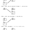 課題解決力を養う問題（２）の解