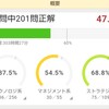 1月14日 応用情報 47.9%