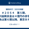 ＃２０５４　第５期、利益剰余金は４億円の赤字　勝負は第６期以降、東京ＢＲＴ