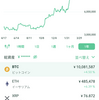 ビットコイン持ってた