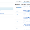 ブログのアクセス元サイトのGoogleとBingのアクセス先が違いすぎる話