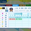 フェルナンド・セギノール（オリックス）【パワプロ2024】