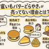 ミニストップ「台湾蜜いもバターどらやき」が売ってない理由とは？販売終了の真相と今買える芋スイーツまとめ