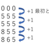 ARC114-C Sequence Scores