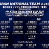 【五輪日本代表メンバー発表】東京オリンピックサッカー男子日本代表最終メンバー18名+バックアップメンバー4名発表&五輪代表スケジュール(東京五輪世代の過去の大会でのメンバー遍歴と、五輪に関するブログ記事集)