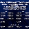 【五輪日本代表メンバー発表】東京オリンピックサッカー男子日本代表最終メンバー18名+バックアップメンバー4名発表&五輪代表スケジュール(東京五輪世代の過去の大会でのメンバー遍歴と、五輪に関するブログ記事集)