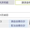 トレードの失敗と教訓
