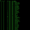 ps コマンドの %CPU がどのように計算されるかソースを追う