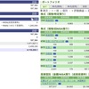 2024年01月19日（金）投資状況