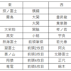 大相撲2023九州場所 千秋楽