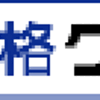 2019年度受験予定の4科目についての印象（中小企業診断士）