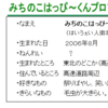 車に乗り始めて１０年近く経ってようやくETC取り付けた