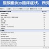 腹膜垂炎｜腸管部位ごとの頻度や鑑別疾患