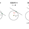 Processing: 2点を通る直線と円の交点を求めよう