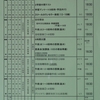 週計画No.28(10月5日～11日)について