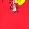 思い立ったが吉日