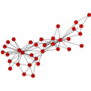 Girvan-Newmanのコミュニティー分割アルゴリズムをNetworkXでやってみた