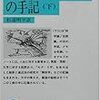 【書評】天才の頭の中を覗いてみよう！　レオナルド・ダ・ヴィンチ『レオナルド・ダ・ヴィンチの手記（上・下）』感想。