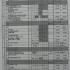 10月行事・下校時刻予定表について