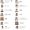 有野が若手を見るLive 〜大阪女性タレント 夏の陣〜　終結