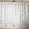 昭和１７年－大政翼賛選挙の回覧